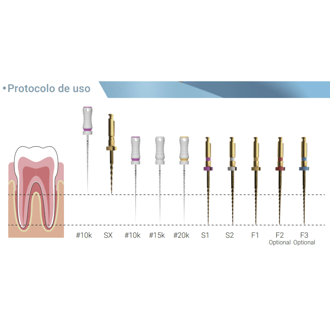 Limas rotatorias s Eighteeth
