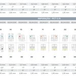 Caso de brackets Biocrystal Aditek