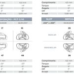 Caso de brackets Easy Clip + arcos y tubos Aditek